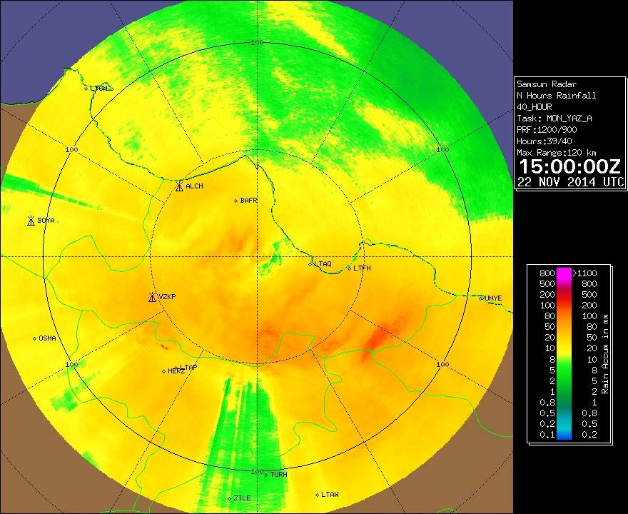 RADAR PRECIPITATION