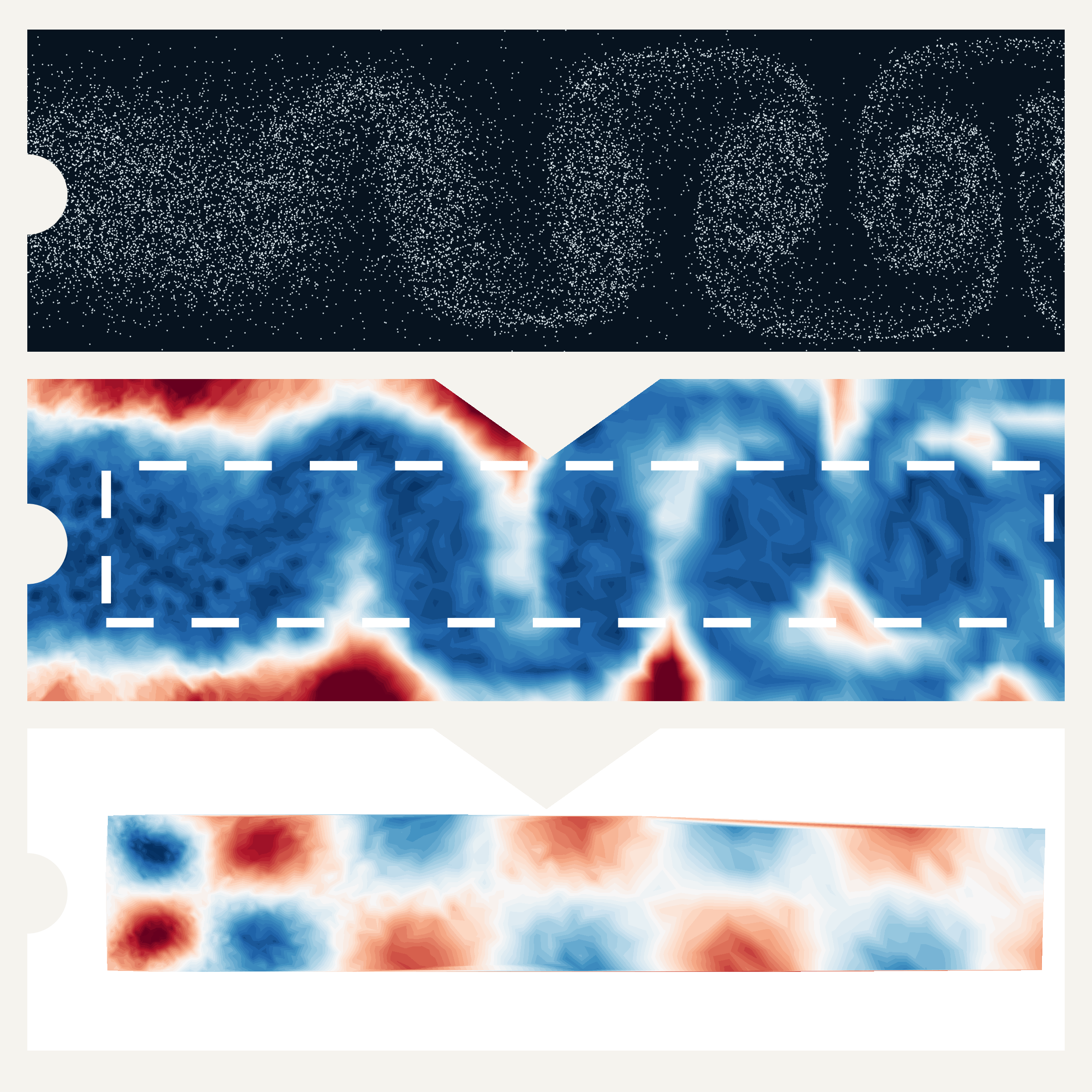 Visual summary: dynamic mode decomposition using standard PIV data