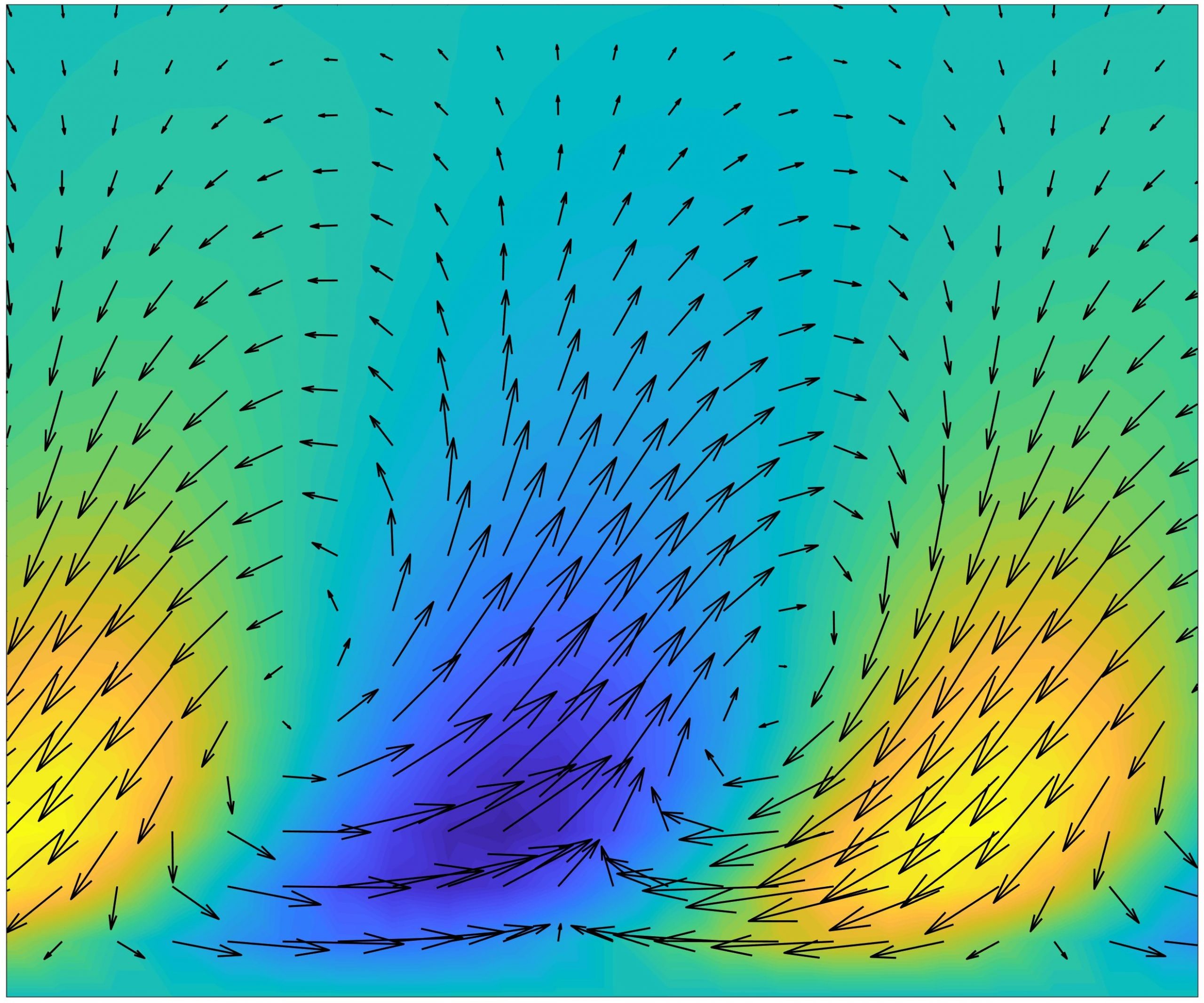 Graphical abstract: Self-similar mechanisms in wall turbulence studied using resolvent analysis